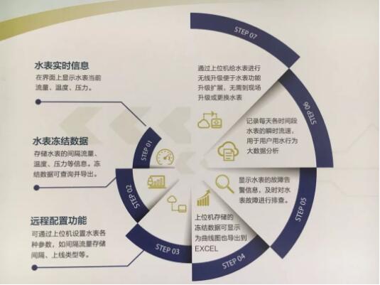 宝马bm1122线路顶级(中国游)有限公司官网