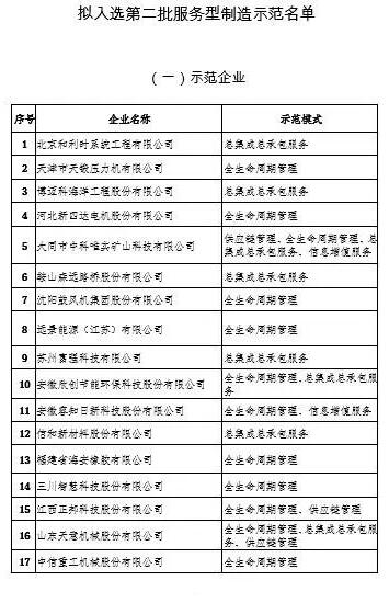 宝马bm1122线路顶级(中国游)有限公司官网