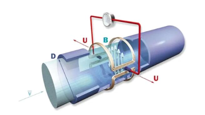 宝马bm1122线路顶级(中国游)有限公司官网