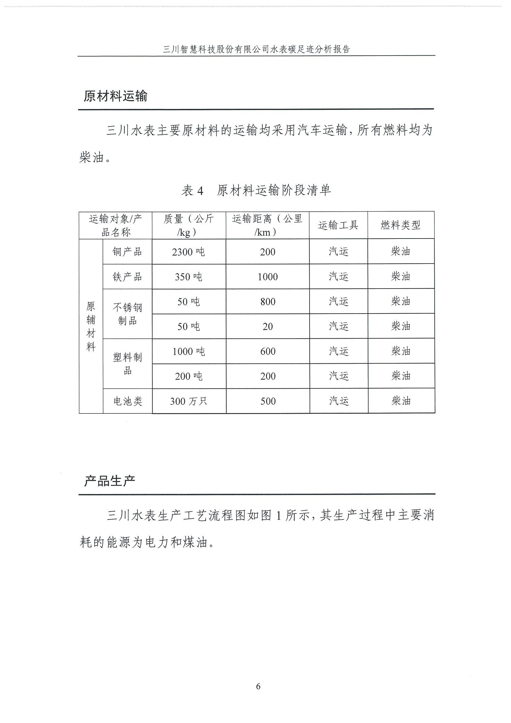 宝马bm1122碳足迹报告-盖章1.29_06.jpg