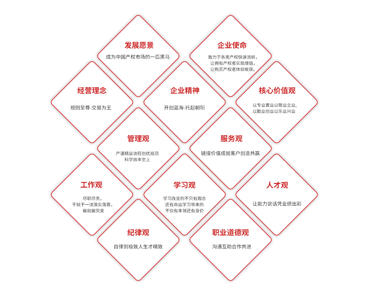 亚美AM8AG·(中国区)官方网站