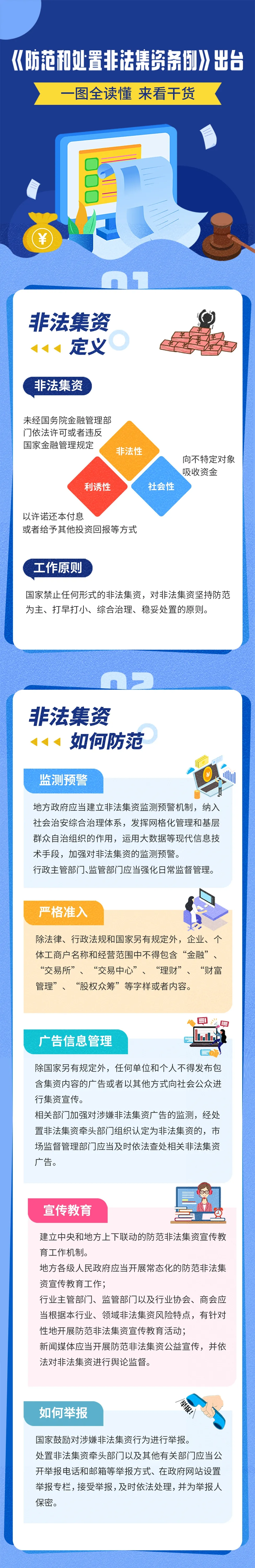 亚美AM8AG·(中国区)官方网站