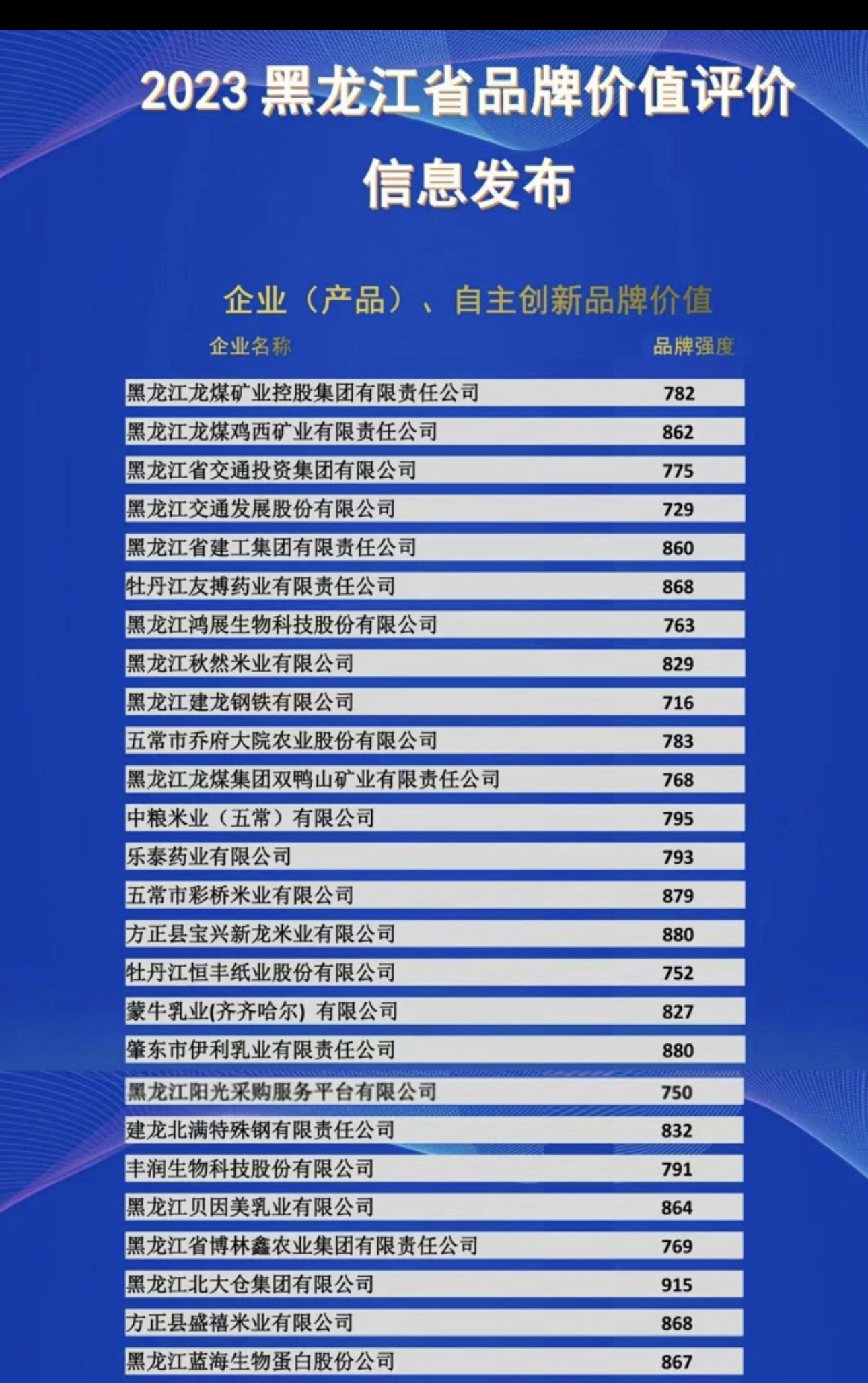 亚美AM8AG·(中国区)官方网站