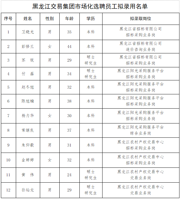 亚美AM8AG·(中国区)官方网站